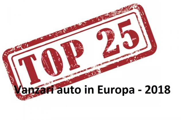 top 25 vanzari auto in europa 2018